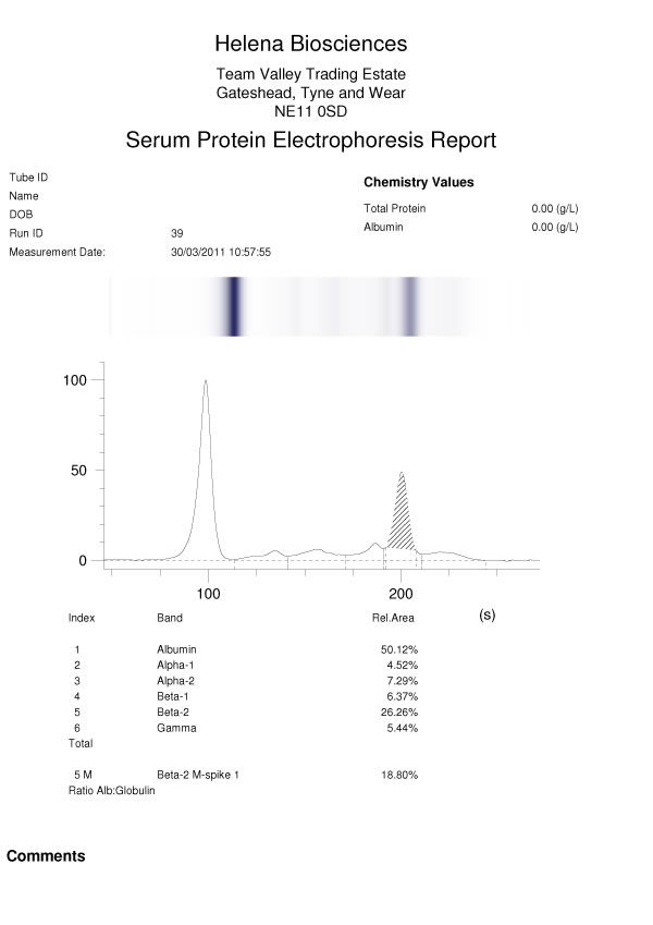 Scan of a printed Serum Protein result, produced in PDF form by Platinum 4V