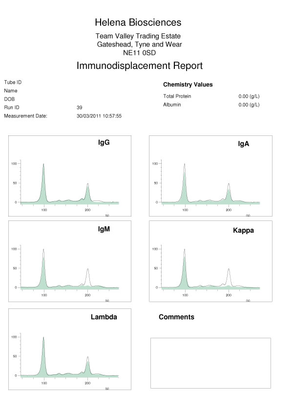Scan of a printed Immunodisplacement result, produced in PDF form by Platinum 4V